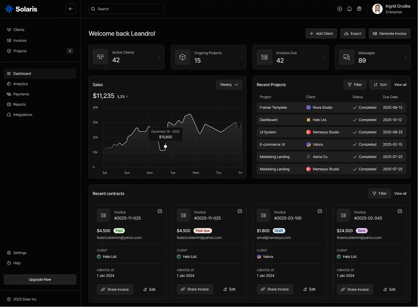 Dashboard Preview